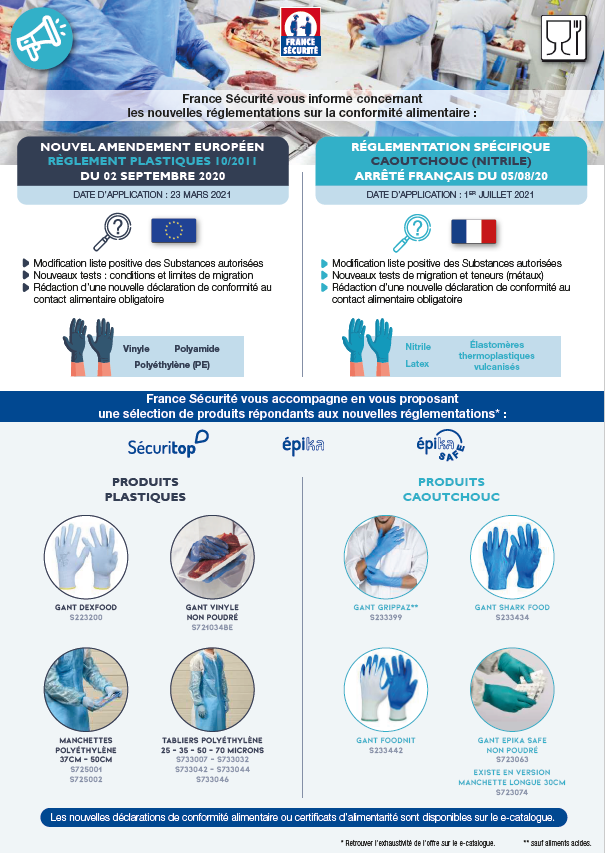 couverture-contact-alimentaire
