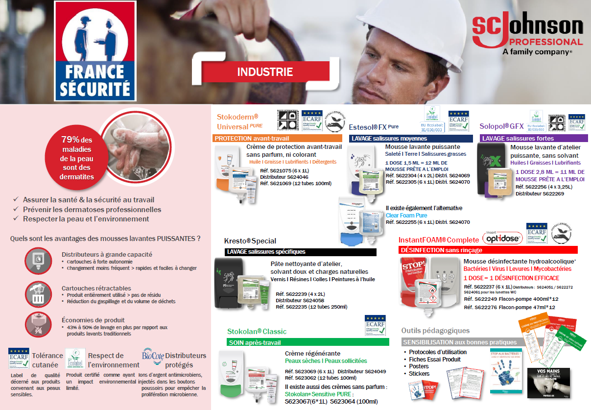 fiche-metier-industrie-hygiene-mains