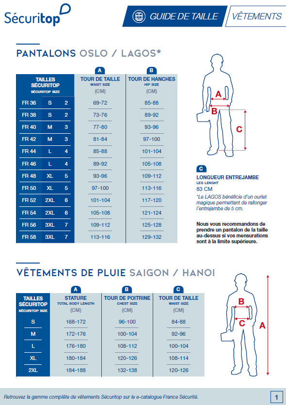 guide-tailles-vetements-securitop